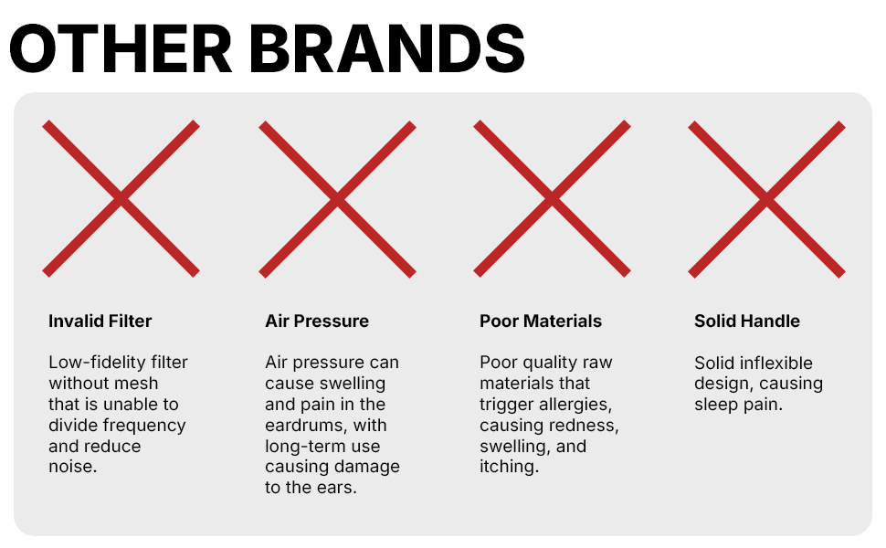 HiFi-02 High-Fidelity Earplug